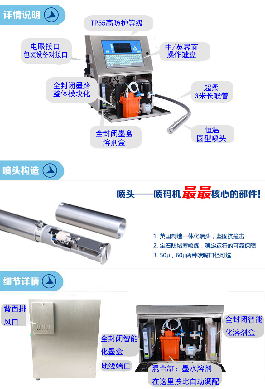 威領(lǐng)YST-1000小字符噴碼機配件介紹與展示